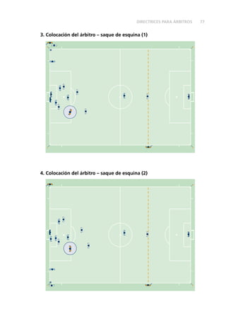 77
3. Colocación del árbitro – saque de esquina (1)
4. Colocación del árbitro – saque de esquina (2)
DIRECTRICES PARA ÁRBITROS
 