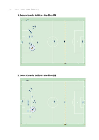 78
5. Colocación del árbitro – tiro libre (1)
6. Colocación del árbitro – tiro libre (2)
DIRECTRICES PARA ÁRBITROS
 