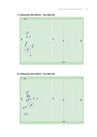 79
7. Colocación del árbitro – tiro libre (3)
8. Colocación del árbitro – tiro libre (4)
DIRECTRICES PARA ÁRBITROS
 