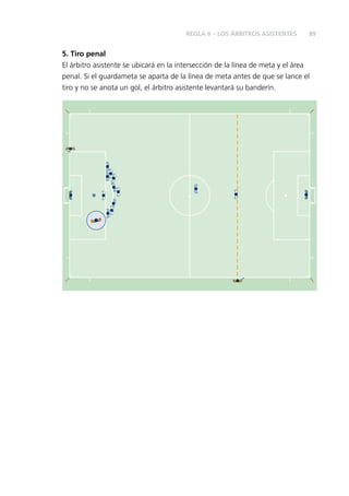 89
5. Tiro penal
El árbitro asistente se ubicará en la intersección de la línea de meta y el área
penal. Si el guardameta se aparta de la línea de meta antes de que se lance el
tiro y no se anota un gol, el árbitro asistente levantará su banderín.
REGLA 6 – LOS ÁRBITROS ASISTENTES
 
