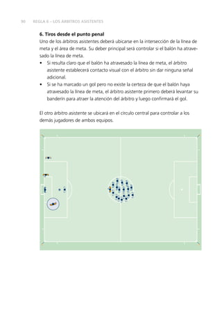 90
6. Tiros desde el punto penal
Uno de los árbitros asistentes deberá ubicarse en la intersección de la línea de
meta y el área de meta. Su deber principal será controlar si el balón ha atrave-
sado la línea de meta.
• Si resulta claro que el balón ha atravesado la línea de meta, el árbitro
asistente establecerá contacto visual con el árbitro sin dar ninguna señal
adicional.
• Si se ha marcado un gol pero no existe la certeza de que el balón haya
atravesado la línea de meta, el árbitro asistente primero deberá levantar su
banderín para atraer la atención del árbitro y luego conﬁrmará el gol.
El otro árbitro asistente se ubicará en el círculo central para controlar a los
demás jugadores de ambos equipos.
REGLA 6 – LOS ÁRBITROS ASISTENTES
 