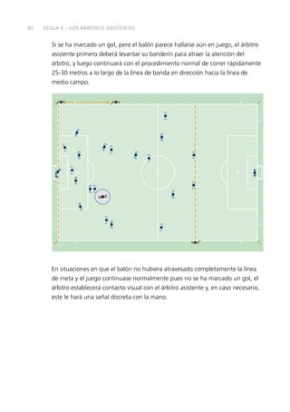 92
Si se ha marcado un gol, pero el balón parece hallarse aún en juego, el árbitro
asistente primero deberá levantar su banderín para atraer la atención del
árbitro, y luego continuará con el procedimiento normal de correr rápidamente
25-30 metros a lo largo de la línea de banda en dirección hacia la línea de
medio campo.
En situaciones en que el balón no hubiera atravesado completamente la línea
de meta y el juego continuase normalmente pues no se ha marcado un gol, el
árbitro establecerá contacto visual con el árbitro asistente y, en caso necesario,
este le hará una señal discreta con la mano.
REGLA 6 – LOS ÁRBITROS ASISTENTES
 