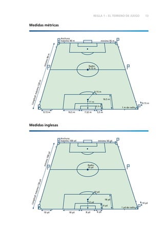 13REGLA 1 – EL TERRENO DE JUEGO
Medidas métricas
Medidas inglesas
18 yd
1 yd de radio
Longitud:máximo130yd
mínimo100yd
Anchura:
máximo 100 yd mínimo 50 yd
8 yd
10 yd
12 yd
18 yd
10 yd
Radio:
10 yd
6 yd
6 yd
10 yd
16.5 m
1 m de radio
Longitud:máximo120m
mínimo90m
Anchura:
máximo 90 m mínimo 45 m
7.32 m
9.15 m
11 m
5.5 m
16.5 m
Radio:
9.15 m
5.5 m
9.15 m
9.15 m
 