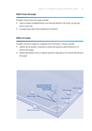 35
Balón fuera de juego
El balón estará fuera de juego cuando:
•	 haya cruzado completamente una línea de banda o de meta, ya sea por
tierra o por aire
•	 el juego haya sido interrumpido por el árbitro
Balón en juego
El balón estará en juego en cualquier otro momento, incluso cuando:
•	 rebote de los postes, travesaño o poste de esquina y permanezca en el
terreno de juego
•	 rebote del árbitro o de un árbitro asistente ubicado en el interior del terreno
de juego
Balón en juego
Balón fuera del juego
Balón en juego
Balón en juego
Balón en juego
Todo balón que rebota del
banderín de esquina, pos-
te de meta o travesaño al
terreno de juego
estará en juego
REGLA 9 – EL BALÓN EN JUEGO O FUERA DE JUEGO
 