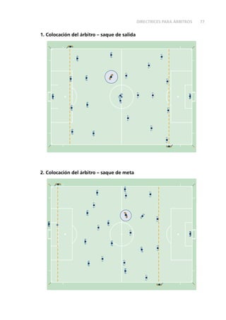 77
1. Colocación del árbitro – saque de salida
2. Colocación del árbitro – saque de meta
DIRECTRICES PARA ÁRBITROS
 