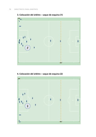 78
3. Colocación del árbitro – saque de esquina (1)
4. Colocación del árbitro – saque de esquina (2)
DIRECTRICES PARA ÁRBITROS
 