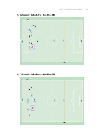 79
5. Colocación del árbitro – tiro libre (1)
6. Colocación del árbitro – tiro libre (2)
		
DIRECTRICES PARA ÁRBITROS
 