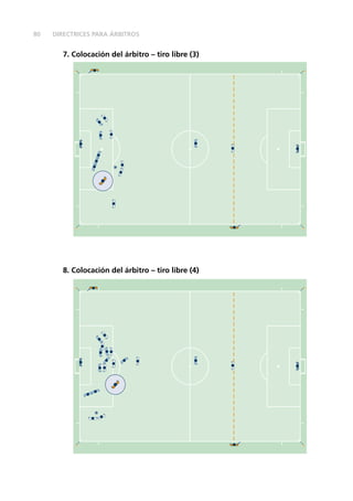 80
7. Colocación del árbitro – tiro libre (3)
8. Colocación del árbitro – tiro libre (4)
DIRECTRICES PARA ÁRBITROS
 