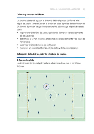 87
Deberes y responsabilidades
Los árbitros asistentes ayudan al árbitro a dirigir el partido conforme a las
Reglas de Juego. También asisten al árbitro en otros aspectos de la dirección de
un partido, a petición y bajo control del árbitro. Esto incluye responsabilidades
como:
•	 inspeccionar el terreno de juego, los balones a emplear y el equipamiento
de los jugadores
•	 determinar si se han resueltos problemas con el equipamiento y de casos de
hemorragia
•	 supervisar el procedimiento de sustitución
•	 mantener un control del tiempo, de los goles y de las incorrecciones
Colocación del árbitro asistente y trabajo de equipo
1. Saque de salida
Los árbitros asistentes deberán hallarse a la misma altura que el penúltimo
defensor
REGLA 6 – LOS ÁRBITROS ASISTENTES
 