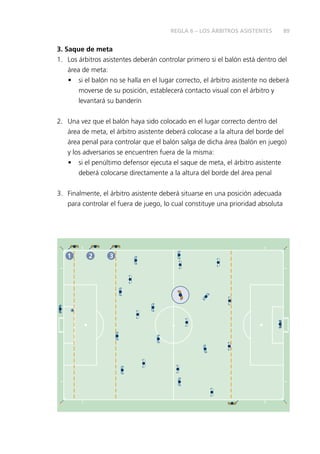 89
3. Saque de meta
1.	 Los árbitros asistentes deberán controlar primero si el balón está dentro del
área de meta:
•	 si el balón no se halla en el lugar correcto, el árbitro asistente no deberá
moverse de su posición, establecerá contacto visual con el árbitro y
levantará su banderín
2.	 Una vez que el balón haya sido colocado en el lugar correcto dentro del
área de meta, el árbitro asistente deberá colocase a la altura del borde del
área penal para controlar que el balón salga de dicha área (balón en juego)
y los adversarios se encuentren fuera de la misma:
•	 si el penúltimo defensor ejecuta el saque de meta, el árbitro asistente
deberá colocarse directamente a la altura del borde del área penal
3.	 Finalmente, el árbitro asistente deberá situarse en una posición adecuada
para controlar el fuera de juego, lo cual constituye una prioridad absoluta
REGLA 6 – LOS ÁRBITROS ASISTENTES
 