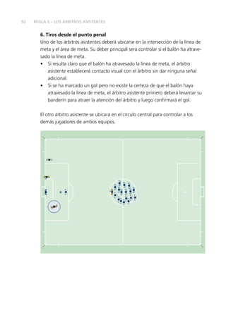 92
6. Tiros desde el punto penal
Uno de los árbitros asistentes deberá ubicarse en la intersección de la línea de
meta y el área de meta. Su deber principal será controlar si el balón ha atrave-
sado la línea de meta.
•	 Si resulta claro que el balón ha atravesado la línea de meta, el árbitro
asistente establecerá contacto visual con el árbitro sin dar ninguna señal
adicional.
•	 Si se ha marcado un gol pero no existe la certeza de que el balón haya
atravesado la línea de meta, el árbitro asistente primero deberá levantar su
banderín para atraer la atención del árbitro y luego confirmará el gol.
El otro árbitro asistente se ubicará en el círculo central para controlar a los
demás jugadores de ambos equipos.
REGLA 6 – LOS ÁRBITROS ASISTENTES
 