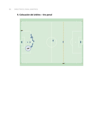 80 
DIRECTRICES PARA ÁRBITROS 
9. Colocación del árbitro – tiro penal 
 