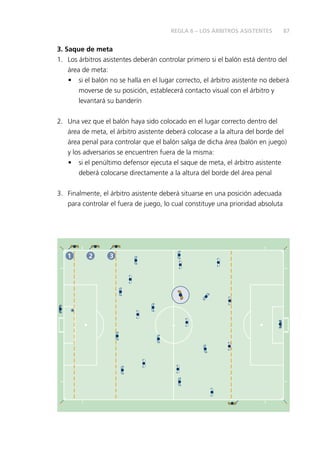 87 
REGLA 6 – LOS ÁRBITROS ASISTENTES 
3. Saque de meta 
1. Los árbitros asistentes deberán controlar primero si el balón está dentro del 
área de meta: 
• si el balón no se halla en el lugar correcto, el árbitro asistente no deberá 
moverse de su posición, establecerá contacto visual con el árbitro y 
levantará su banderín 
2. Una vez que el balón haya sido colocado en el lugar correcto dentro del 
área de meta, el árbitro asistente deberá colocase a la altura del borde del 
área penal para controlar que el balón salga de dicha área (balón en juego) 
y los adversarios se encuentren fuera de la misma: 
• si el penúltimo defensor ejecuta el saque de meta, el árbitro asistente 
deberá colocarse directamente a la altura del borde del área penal 
3. Finalmente, el árbitro asistente deberá situarse en una posición adecuada 
para controlar el fuera de juego, lo cual constituye una prioridad absoluta 
 