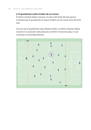 88 
REGLA 6 – LOS ÁRBITROS ASISTENTES 
4. El guardameta suelta el balón de sus manos 
El árbitro asistente deberá ubicarse a la altura del borde del área penal y 
controlará que el guardameta no toque el balón con las manos fuera de dicha 
área. 
Una vez que el guardameta haya soltado el balón, el árbitro asistente deberá 
situarse en una posición adecuada para controlar el fuera de juego, lo cual 
constituye una prioridad absoluta. 
 