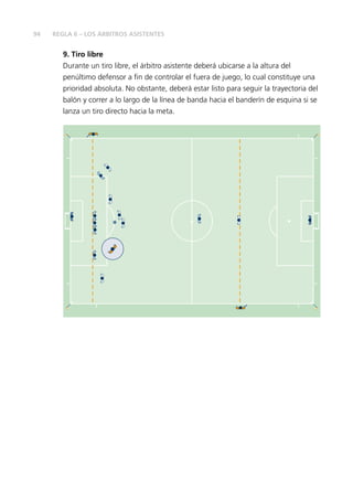 94 
REGLA 6 – LOS ÁRBITROS ASISTENTES 
9. Tiro libre 
Durante un tiro libre, el árbitro asistente deberá ubicarse a la altura del 
penúltimo defensor a fi n de controlar el fuera de juego, lo cual constituye una 
prioridad absoluta. No obstante, deberá estar listo para seguir la trayectoria del 
balón y correr a lo largo de la línea de banda hacia el banderín de esquina si se 
lanza un tiro directo hacia la meta. 
 