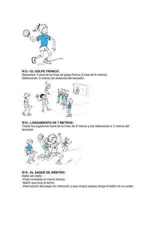 Balon R13 Reglas de juego niñas handball | DOC