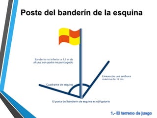 Poste del banderín de la esquina
 