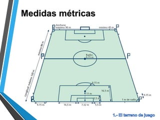 Medidas métricas
 