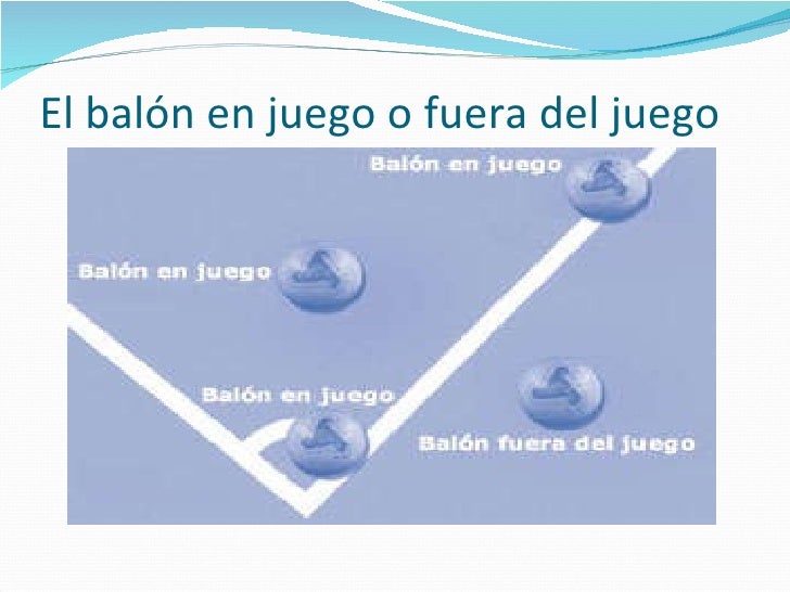 Reglas del futbol de salon Reglas del futbol de salon