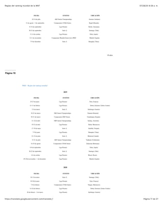 Wkf Ranking Reglas del ranking mundial de la wkf | PDF
