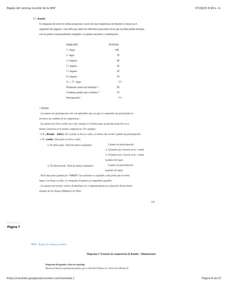 refused to load the script 'https: charts Images... Reglas del ranking mundial de la wkf | PDF