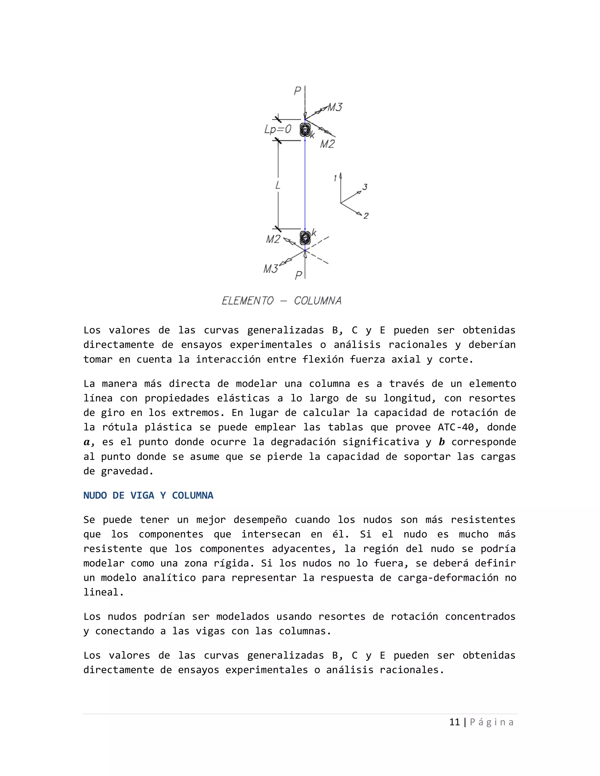 Reglas de modelamiento análisis estático no lineal | PDF