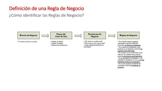Definición de una Regla de Negocio
¿Cómo identificar las Reglas de Negocio?
 