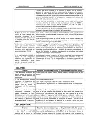 (Segunda Sección) DIARIO OFICIAL Martes 23 de diciembre de 2014
Programa que serán provistos por el solicitante de apoyo, para la ejecución y
operación del proyecto, así como los documentos que comprueben la posesión o
propiedad de dichos bienes por parte del OSSE, de los señalados en el anexo 2.
Los bienes adicionales para la ejecución y operación del proyecto aportados por las
personas solicitantes, deberán ser señalados en el Estudio de Inversión, para
efecto de la evaluación conjunta de éste.
Para el caso de aportaciones en efectivo y/o crédito, listado en original que
enumere y describa el destino de los recursos que aportará el OSSE. La
disponibilidad de dichos recursos deberá acreditarse por parte del OSSE al
momento de la formalización de la entrega del apoyo.
En caso de mezcla de recursos presentar original del documento oficial que
evidencie la aportación de las otras fuentes de financiamiento.
III. Para el caso de garantía
líquida, el OSSE deberá estar
legalmente constituido y el
proyecto productivo para el cual
se destine el apoyo debe estar en
operación.
Copia simple y original para cotejo de acta constitutiva vigente, pasada ante el
fedatario público correspondiente a su naturaleza y con inscripción en el Registro
que corresponda.
Carta de intención de crédito en original, emitida por la entidad financiera, que
contenga el monto total del crédito que ésta otorgaría, así como las políticas,
términos y condiciones generales del crédito.
IV. En caso de solicitantes de
apoyo que decidan contratar
consultores externos, contar con
documento por el que liberan de
responsabilidades al INAES.
Escrito libre en original, firmado por la persona designada como representante legal
o social del OSSE y la o el consultor (a) externo (a), en el que se manifieste que los
términos de la contratación son de la exclusiva responsabilidad de ambos y que
liberan a la Secretaría de Economía y al INAES de cualquier responsabilidad de
carácter civil, laboral o de cualquier otra naturaleza, ante cualquier eventualidad
que pudiera derivarse por dicha contratación.
V. En caso de que un OSSE o
alguno de sus integrantes
manifieste ser agremiado de
alguna organización social,
gremial o campesina, acreditar su
agremiación.
Escrito libre en original, firmado por la persona designada como representante
estatal o nacional de la organización social, gremial o campesina, en el que se
manifieste que el OSSE o la (el) integrante de que se trate es agremiado a la
misma.
6.2.2. CRECE
Criterios Requisitos (documentos a entregar en el registro de la solicitud de apoyo)
I. Los solicitantes de apoyos en
especie deberán proporcionar los
datos para integrar el Padrón de
Beneficiarios.
Listado original con apellido paterno, apellido materno, nombre y CURP de cada
persona.
II. Los emprendedores sociales
interesados en organizarse en
OSSE o que soliciten apoyo en
especie para la difusión y
visibilización de la Economía
Social
Para cada emprendedor social:
Copia simple y original para cotejo del CURP e identificación oficial.
Carta compromiso de participación en el evento de capacitación con firma original.
III. Para el caso de eventos de
capacitación comercial y/o
eventos comerciales, el OSSE
deberá contar con la información y
documentación que permita su
legal estancia, y exhibición y/o
venta de sus bienes y/o servicios.
Escrito libre con firma original de la persona designada como representante legal o
social en el que manifieste bajo protesta de decir verdad que cuenta con la
información y documentación que permite su legal estancia y la de sus
representados en el lugar en el que exhibirán y/o comercializarán sus bienes y/o
servicios, así como la que se requiere para la exhibición y/o venta, o prestación de
éstos; o que dichos documentos se encuentran en trámite y que de no ser
expedidos a su favor impedirá la recepción de los apoyos, siendo esta última
circunstancia de su exclusiva responsabilidad.
6.2.3. BANCA SOCIAL
Criterios Requisitos (documentos a entregar en el registro de la solicitud de apoyo)
I. Ser SOCAP o SOFINCO
operando en el marco de la
El personal de las Delegaciones del INAES y/o de la Coordinación General de
Finanzas Populares verificará la situación que guarda el OSSE de ahorro y/o
 