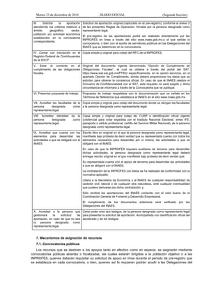Martes 23 de diciembre de 2014 DIARIO OFICIAL (Segunda Sección)
III. Solicitar la aportación
atendiendo los criterios relativos a
ámbito geográfico, sector,
población y/o actividad económica
establecidos en la convocatoria
correspondiente.
Solicitud de aportación original (capturada en el pre-registro), conforme al anexo 2
de las presentes Reglas de Operación, firmada por la persona designada como
representante legal.
El pre-registro de las aportaciones podrá ser realizado directamente por las
INPROFES en línea a través del sitio www.inaes.gob.mx,o el que señale la
convocatoria, o bien con el auxilio de servidores públicos en las Delegaciones del
INAES que se determinen en la convocatoria.
IV. Contar con inscripción en el
Registro Federal de Contribuyentes
de la SHCP.
Copia simple y original para cotejo del RFC de la INPROFES.
V. Estar al corriente en el
cumplimiento de las obligaciones
fiscales.
Original del documento vigente denominado “Opinión de Cumplimiento de
Obligaciones Fiscales”, el cual se obtiene a través del portal del SAT:
https://www.siat.sat.gob.mx/PTSC/ específicamente, en la opción servicios, en el
apartado Opinión de Cumplimiento, donde deberá proporcionar los datos que se
solicitan para obtener la constancia oficial. En caso de que el INAES celebre el
Convenio de Confidencialidad con el SAT, este requisito no será exigido y dicha
circunstancia se informará a través de la Convocatoria que se publique.
VI. Presentar propuesta de trabajo. Propuesta de trabajo respaldada con la documentación que se señale en los
Términos de Referencia que establezca el INAES en el sitio www.inaes.gob.mx
VII. Acreditar las facultades de la
persona designada como
representante legal.
Copia simple y original para cotejo del documento donde se otorgan las facultades
a la persona designada como representante legal.
VIII. Acreditar identidad de la
persona designada como
representante legal.
Copia simple y original para cotejo de: CURP e identificación oficial vigente
(credencial para votar expedida por el Instituto Nacional Electoral, antes IFE,
pasaporte o cédula profesional, cartilla del Servicio Militar Nacional), de la persona
designada como representante legal.
IX. Acreditar que cuenta con los
elementos para desarrollar las
actividades a que se obligará con el
INAES
Escrito libre en original en el que la persona designada como representante legal,
manifieste bajo protesta de decir verdad que su representada cuenta con todos los
elementos necesarios para desarrollar por sí misma, las actividades a que se
obligará con el INAES.
En caso de que la INPROFES requiera auxiliarse de terceros para desarrollar
dichas actividades, la persona designada como representante legal deberá
entregar escrito original en el que manifieste bajo protesta de decir verdad que:
Su representada cuenta con el apoyo de terceros para desarrollar las actividades
a que se obligará con el INAES;
La contratación de la INPROFES con éstos se ha realizado de conformidad con la
normativa aplicable;
Libera a la Secretaría de Economía y al INAES de cualquier responsabilidad de
carácter civil, laboral o de cualquier otra naturaleza, ante cualquier eventualidad
que pudiera derivarse por dicha contratación; y
Sólo recibirá las aportaciones del INAES contando con el visto bueno de la
Coordinación General de Fomento y Desarrollo Empresarial.
El cumplimiento de los documentos anteriores será verificado por las
Delegaciones del INAES.
X. Acreditar a la persona que
gestionará la solicitud de
aportación, en caso de que no sea
la persona designada como
representante legal.
Carta poder ante dos testigos, de la persona designada como representante legal
para presentar la solicitud de aportación. Acompañada con identificación oficial del
apoderado y de los testigos.
7. Mecanismos de asignación de recursos
7.1. Convocatorias públicas
Los recursos que se destinen a los apoyos tanto en efectivo como en especie, se asignarán mediante
convocatorias públicas abiertas o focalizadas, las cuales estarán dirigidas a la población objetivo o a las
INPROFES, quienes deberán requisitar su solicitud de apoyo en línea durante el periodo de pre-registro que
se establezca en cada convocatoria, o bien, quienes así lo requieran podrán acudir a las Delegaciones del
 