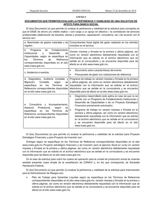 (Segunda Sección) DIARIO OFICIAL Martes 23 de diciembre de 2014
ANEXO 1
DOCUMENTOS QUE PERMITEN EVALUAR LA PERTINENCIA Y VIABILIDAD DE UNA SOLICITUD DE
APOYO PARA BANCA SOCIAL
El (los) Documento (s) que permite (n) evaluar la pertinencia y viabilidad de la solicitud para conceptos en
que el OSSE de ahorro y/o crédito realice —con cargo a un apoyo en efectivo— la contratación de servicios
profesionales (elaboración de estudios, planes y proyectos, capacitación, consultoría, etc.) de acuerdo con el
servicio son:
a. Reembolso de gastos notariales y de
registro
Comprobantes fiscal digital del gasto realizado en los trámites
incluidos en el servicio.
b. Programa de Fortalecimiento
Institucional y Desarrollo de
Capacidades, según se especifique en
los Términos de Referencia
correspondientes disponibles en el sitio
www.inaes.gob.mx.
Versión impresa y firmada en la primera y última páginas, así
como en versión electrónica debidamente requisitada con la
información que se solicita en el archivo electrónico que se
señale en la convocatoria y se encuentra disponible para tal
efecto en el sitio www.inaes.gob.mx.
c. Asistencia a eventos.
• Documento sobre características del evento.
• Presupuesto de gasto con cotizaciones de referencia.
d. Diagnóstico, Auditoría Contable y
Migración Contable, según se
especifique en los Términos de
Referencia correspondientes disponibles
en el sitio www.inaes.gob.mx.
Programa de trabajo en versión impresa y firmada en la primera
y última páginas, así como en versión electrónica debidamente
requisitada con la información que se solicita en el archivo
electrónico que se señale en la convocatoria y se encuentra
disponible para tal efecto en el sitio www.inaes.gob.mx.
e. Consultoría y Acompañamiento,
Asesoría Profesional, según se
especifique en los Términos de
Referencia correspondientes disponibles
en el sitio www.inaes.gob.mx.
• Diagnóstico desarrollado (solo aplica en caso de que no se
cuente con un Programa de Fortalecimiento Institucional y
Desarrollo de Capacidades o de un Proyecto Estratégico
Financiero previamente autorizado).
• Programa de trabajo en versión impresa y firmada en la
primera y última páginas, así como en versión electrónica
debidamente requisitada con la información que se solicita
en el archivo electrónico que se señale en la convocatoria
y se encuentra disponible para tal efecto en el sitio
www.inaes.gob.mx.
El (los) Documentos (s) que permite (n) evaluar la pertinencia y viabilidad de la solicitud para Proyecto
Estratégico Financiero y para Proyecto de Inversión son:
Entregar según se especifique en los Términos de Referencia correspondientes disponibles en el sitio
www.inaes.gob.mx Proyecto estratégico financiero y de inversión para el ejercicio fiscal en curso en versión
impresa y firmada en la primera y última páginas, así como en versión electrónica debidamente requisitada
con la información que se solicita en el archivo electrónico que se señale en la convocatoria y se encuentra
disponible para tal efecto en el sitio www.inaes.gob.mx.
En el caso de solicitud para cubrir los costos de operación para la unidad de producción social de vivienda
asistida presentar copia simple de la acreditación de CONAVI y, en los que corresponda, de Sociedad
Hipotecaria Federal.
El (los) Documento (s) que permite (n) evaluar la pertinencia y viabilidad de la solicitud para Instrumentos
para la Administración de Riesgos son:
• Plan de Trabajo para Garantías Líquidas según se especifique en los Términos de Referencia
correspondientes disponibles en el sitio www.inaes.gob.mx, versión impresa y firmada en la primera y
última páginas, así como en versión electrónica debidamente requisitada con la información que se
solicita en el archivo electrónico que se señale en la convocatoria y se encuentra disponible para tal
efecto en el sitio www.inaes.gob.mx.
 