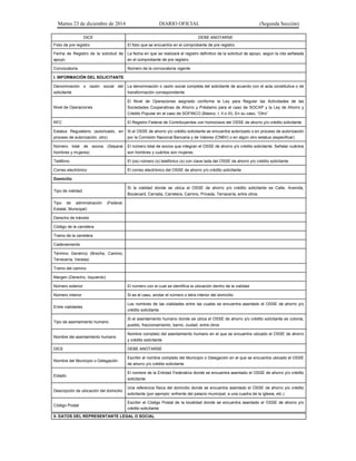 Martes 23 de diciembre de 2014 DIARIO OFICIAL (Segunda Sección)
DICE DEBE ANOTARSE
Folio de pre registro El folio que se encuentra en el comprobante de pre registro.
Fecha de Registro de la solicitud de
apoyo:
La fecha en que se realizará el registro definitivo de la solicitud de apoyo, según la cita señalada
en el comprobante de pre registro.
Convocatoria Número de la convocatoria vigente
I. INFORMACIÓN DEL SOLICITANTE
Denominación o razón social del
solicitante
La denominación o razón social completa del solicitante de acuerdo con el acta constitutiva o de
transformación correspondiente
Nivel de Operaciones
El Nivel de Operaciones asignado conforme la Ley para Regular las Actividades de las
Sociedades Cooperativas de Ahorro y Préstamo para el caso de SOCAP y la Ley de Ahorro y
Crédito Popular en el caso de SOFINCO (Básico, I, II o III). En su caso, “Otro”
RFC El Registro Federal de Contribuyentes con homoclave del OSSE de ahorro y/o crédito solicitante
Estatus Regulatorio (autorizado, en
proceso de autorización, otro)
Si el OSSE de ahorro y/o crédito solicitante se encuentra autorizado o en proceso de autorización
por la Comisión Nacional Bancaria y de Valores (CNBV) o en algún otro estatus (especificar)
Número total de socios (Separar
hombres y mujeres)
El número total de socios que integran el OSSE de ahorro y/o crédito solicitante. Señalar cuántos
son hombres y cuántos son mujeres.
Teléfono El (os) número (s) telefónico (s) con clave lada del OSSE de ahorro y/o crédito solicitante
Correo electrónico El correo electrónico del OSSE de ahorro y/o crédito solicitante
Domicilio
Tipo de vialidad
Si la vialidad donde se ubica el OSSE de ahorro y/o crédito solicitante es Calle, Avenida,
Boulevard, Cerrada, Carretera, Camino, Privada, Terracería, entre otros.
Tipo de administración (Federal,
Estatal, Municipal)
Derecho de tránsito
Código de la carretera
Tramo de la carretera
Cadenamiento
Término Genérico (Brecha, Camino,
Terrecería, Vereda)
Tramo del camino
Margen (Derecho, Izquierdo)
Número exterior El número con el cual se identifica la ubicación dentro de la vialidad
Número interior Si es el caso, anotar el número o letra interior del domicilio
Entre vialidades
Los nombres de las vialidades entre las cuales se encuentra asentado el OSSE de ahorro y/o
crédito solicitante
Tipo de asentamiento humano
Si el asentamiento humano donde se ubica el OSSE de ahorro y/o crédito solicitante es colonia,
pueblo, fraccionamiento, barrio, ciudad, entre otros
Nombre del asentamiento humano
Nombre completo del asentamiento humano en el que se encuentra ubicado el OSSE de ahorro
y crédito solicitante
DICE DEBE ANOTARSE
Nombre del Municipio o Delegación
Escribir el nombre completo del Municipio o Delegación en el que se encuentra ubicado el OSSE
de ahorro y/o crédito solicitante
Estado
El nombre de la Entidad Federativa donde se encuentra asentado el OSSE de ahorro y/o crédito
solicitante
Descripción de ubicación del domicilio
Una referencia física del domicilio donde se encuentra asentado el OSSE de ahorro y/o crédito
solicitante (por ejemplo: enfrente del palacio municipal; a una cuadra de la iglesia, etc.)
Código Postal
Escribir el Código Postal de la localidad donde se encuentra asentado el OSSE de ahorro y/o
crédito solicitante
II. DATOS DEL REPRESENTANTE LEGAL O SOCIAL
 