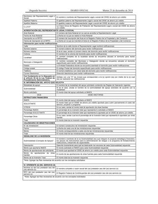 (Segunda Sección) DIARIO OFICIAL Martes 23 de diciembre de 2014
Nombre(s) del Representante Legal o
Social
El nombre o nombres del Representante Legal o social del OSSE de ahorro y/o crédito
Apellido Paterno El apellido paterno del Representante Legal o social del OSSE de ahorro y/o crédito
Apellido Materno El apellido materno del Representante Legal o social del OSSE de ahorro y/o crédito
C.U.R.P
La Clave Única de Registro de Población del Representante Legal o social del OSSE de ahorro
y/o crédito
ACREDITACIÓN DEL REPRESENTANTE LEGAL O SOCIAL
Acta Notarial El número del Acta Notarial en la cual se acredita la Representación Legal
Fecha de Acta Notarial La fecha en la que se realizó el Acta Notarial
Inscripción en el RPPC El número de Inscripción del Acta en el Registro Público de la Propiedad y del Comercio
Fecha de Inscripción en el RPPC La fecha en la que se inscribió el Acta en el Registro Público de la Propiedad y del Comercio
Información para recibir notificaciones:
Calle Nombre de la calle donde el Representante Legal recibirá notificaciones
Número exterior El número exterior del domicilio para recibir notificaciones
Número interior Si es el caso, anotar el número interior del domicilio para recibir notificaciones
Colonia El nombre de la colonia del domicilio para recibir notificaciones
Localidad
El nombre completo de la localidad donde se encuentra ubicado el domicilio para recibir
notificaciones
Municipio o Delegación
El nombre completo del Municipio o Delegación donde se encuentra ubicado el domicilio
especificado para recibir notificaciones
Estado La Entidad Federativa donde se encuentra asentado el domicilio para recibir notificaciones
Código postal El código Postal del domicilio especificado para recibir notificaciones
Teléfono El número telefónico con clave lada del domicilio para recibir notificaciones
Correo Electrónico Dirección electrónica para recibir notificaciones
Con fundamento en lo dispuesto en
el artículo 35 de la Ley Federal de
Procedimiento Administrativo,
Señalar con una "X" los incisos que correspondan a la (s) opción (es) por medio de la (s) cual
(es) se realizarán las notificaciones
III. INFORMACIÓN DEL APOYO QUE SOLICITA
Modalidad de apoyo El nombre de la modalidad del apoyo solicitado contenido las Reglas de Operación vigentes.
Submodalidad
Si es el caso, anotar el nombre de la submodalidad del apoyo solicitado de acuerdo con la
modalidad.
Monto solicitado El monto total del apoyo solicitado al INAES
DICE DEBE ANOTARSE
ESTRUCTURA FINANCIERA
INAES El monto total del apoyo solicitado al INAES
SOLICITANTE
El monto total que el OSSE de ahorro y/o crédito aportará para cubrir parcialmente el costo del
servicio, proyecto o programa.
OTROS En su caso, anotar el monto total de aportación de otras fuentes
Porcentaje INAES El porcentaje de la inversión total que representa lo solicitado al INAES
Porcentaje SOLICITANTE El porcentaje de la inversión total que representa lo aportado por el OSSE de ahorro y/o crédito
Porcentaje Otros
En su caso, anotar cual es el porcentaje de la inversión total que representa lo aportado por otras
fuentes
Total El monto total de la inversión requerida
CALENDARIO DE MINISTRACIONES
N° de ministración El número consecutivo de ministración requerida
Fecha La fecha de cada una de las ministraciones requeridas
Monto El monto correspondiente a cada una de las ministraciones requeridas
Total El monto total de las ministraciones requeridas
DESGLOSE DE LA INVERSIÓN
Submodalidad (Concepto de Apoyo)*
El nombre o nombres de la (s) Submodalidad (es) que integran el proyecto estratégico financiero,
los apoyos de instrumentos para la administración de riesgos o el programa de fortalecimiento
institucional y Desarrollo de capacidades.
Descripción Describir brevemente para qué se destinarán los recursos de cada Submodalidad requerida
Monto que aportaría INAES El monto solicitado al INAES para cada Submodalidad requerida
Monto de aportaciones del solicitante El monto que aportará el OSSE de ahorro y/o crédito para cada Submodalidad requerida
Monto de aportaciones de otras
fuentes
El monto de las aportaciones de otras fuentes para cada Submodalidad requerida
Monto de la Inversión Total El monto total de la inversión requerida
*Nota: Agregar las filas necesarias de acuerdo con los conceptos solicitados
IV. OFERENTE (S) DEL SERVICIO (S)
Nombre (s) del (os) prestador (es) del
(os) servicio (s)
El nombre completo o razón social del (os) prestador (es) del (os) servicio (s)
RFC del (os) prestador (es) del (os)
servicio (s)
El Registro Federal de Contribuyentes del (os) prestador (es) del (os) servicio (s)
*Nota: Agregar las filas necesarias de acuerdo con los conceptos solicitados
 