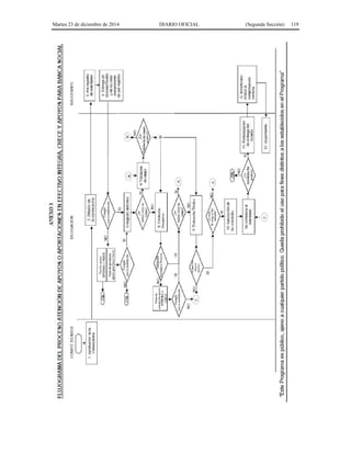 Martes 23 de diciembre de 2014 DIARIO OFICIAL (Segunda Sección) 119
 