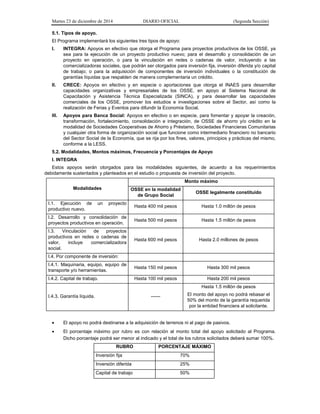 Martes 23 de diciembre de 2014 DIARIO OFICIAL (Segunda Sección)
5.1. Tipos de apoyo.
El Programa implementará los siguientes tres tipos de apoyo:
I. INTEGRA: Apoyos en efectivo que otorga el Programa para proyectos productivos de los OSSE, ya
sea para la ejecución de un proyecto productivo nuevo; para el desarrollo y consolidación de un
proyecto en operación, o para la vinculación en redes o cadenas de valor, incluyendo a las
comercializadoras sociales, que podrán ser otorgados para inversión fija, inversión diferida y/o capital
de trabajo; o para la adquisición de componentes de inversión individuales o la constitución de
garantías líquidas que respalden de manera complementaria un crédito.
II. CRECE: Apoyos en efectivo y en especie o aportaciones que otorga el INAES para desarrollar
capacidades organizativas y empresariales de los OSSE, en apoyo al Sistema Nacional de
Capacitación y Asistencia Técnica Especializada (SINCA), y para desarrollar las capacidades
comerciales de los OSSE, promover los estudios e investigaciones sobre el Sector, así como la
realización de Ferias y Eventos para difundir la Economía Social.
III. Apoyos para Banca Social: Apoyos en efectivo o en especie, para fomentar y apoyar la creación,
transformación, fortalecimiento, consolidación e integración, de OSSE de ahorro y/o crédito en la
modalidad de Sociedades Cooperativas de Ahorro y Préstamo, Sociedades Financieras Comunitarias
y cualquier otra forma de organización social que funcione como intermediario financiero no bancario
del Sector Social de la Economía, que se rija por los fines, valores, principios y prácticas del mismo,
conforme a la LESS.
5.2. Modalidades, Montos máximos, Frecuencia y Porcentajes de Apoyo
I. INTEGRA
Estos apoyos serán otorgados para las modalidades siguientes, de acuerdo a los requerimientos
debidamente sustentados y planteados en el estudio o propuesta de inversión del proyecto.
Modalidades
Monto máximo
OSSE en la modalidad
de Grupo Social
OSSE legalmente constituido
I.1. Ejecución de un proyecto
productivo nuevo.
Hasta 400 mil pesos Hasta 1.0 millón de pesos
I.2. Desarrollo y consolidación de
proyectos productivos en operación.
Hasta 500 mil pesos Hasta 1.5 millón de pesos
I.3. Vinculación de proyectos
productivos en redes o cadenas de
valor, incluye comercializadora
social.
Hasta 600 mil pesos Hasta 2.0 millones de pesos
I.4. Por componente de inversión:
I.4.1. Maquinaria, equipo, equipo de
transporte y/o herramientas.
Hasta 150 mil pesos Hasta 300 mil pesos
I.4.2. Capital de trabajo. Hasta 100 mil pesos Hasta 200 mil pesos
I.4.3. Garantía líquida. ------
Hasta 1.5 millón de pesos
El monto del apoyo no podrá rebasar el
50% del monto de la garantía requerida
por la entidad financiera al solicitante.
• El apoyo no podrá destinarse a la adquisición de terrenos ni al pago de pasivos.
• El porcentaje máximo por rubro es con relación al monto total del apoyo solicitado al Programa.
Dicho porcentaje podrá ser menor al indicado y el total de los rubros solicitados deberá sumar 100%.
RUBRO PORCENTAJE MÁXIMO
Inversión fija 70%
Inversión diferida 25%
Capital de trabajo 50%
 