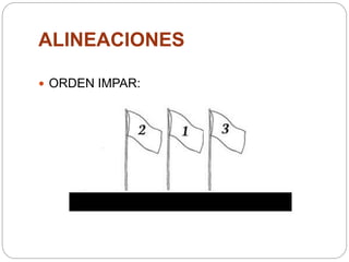 ALINEACIONES
 ORDEN IMPAR:
 