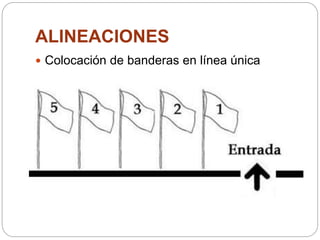 ALINEACIONES
 Colocación de banderas en línea única
 