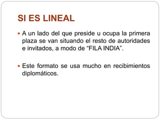 SI ES LINEAL
 A un lado del que preside u ocupa la primera
plaza se van situando el resto de autoridades
e invitados, a modo de “FILA INDIA”.
 Este formato se usa mucho en recibimientos
diplomáticos.
 