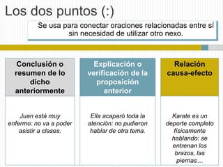 Los dos puntos (:) 
Se usa para conectar oraciones relacionadas entre sí 
sin necesidad de utilizar otro nexo. 
Conclusión o 
resumen de lo 
dicho 
anteriormente 
Explicación o 
verificación de la 
proposición 
anterior 
Relación 
causa-efecto 
Juan está muy 
enfermo: no va a poder 
asistir a clases. 
Ella acaparó toda la 
atención: no pudieron 
hablar de otra tema. 
Karate es un 
deporte completo 
físicamente 
hablando: se 
entrenan los 
brazos, las 
piernas… 
 