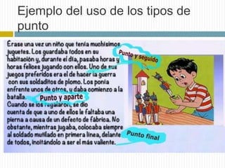 Ejemplo del uso de los tipos de 
punto 
 