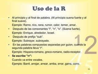 Reglas de ortografía y gramática | PPTX