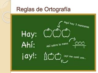 Reglas de Ortografía 
 