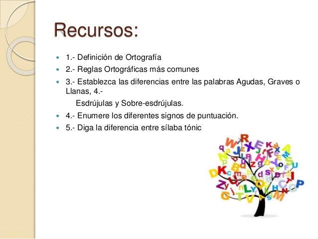 Reglas de Ortografia.