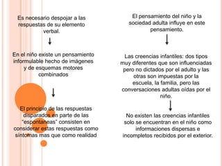 Es necesario despojar a las            El pensamiento del niño y la
 respuestas de su elemento             sociedad adulta influye en este
          verbal.                              pensamiento.



En el niño existe un pensamiento      Las creencias infantiles: dos tipos
informulable hecho de imágenes      muy diferentes que son influenciadas
     y de esquemas motores           pero no dictados por el adulto y las
           combinados                    otras son impuestas por la
                                         escuela, la familia, pero las
                                    conversaciones adultas oídas por el
                                                     niño.

   El principio de las respuestas
     disparados en parte de las        No existen las creencias infantiles
    “espontaneas” consisten en        solo se encuentran en el niño como
considerar estas respuestas como           informaciones dispersas e
 síntomas mas que como realidad      incompletos recibidos por el exterior.
 