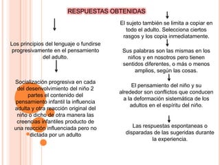 RESPUESTAS OBTENIDAS
                                         El sujeto también se limita a copiar en
                                            todo el adulto. Selecciona ciertos
                                          rasgos y los copia inmediatamente.
Los principios del lenguaje o fundirse
 progresivamente en el pensamiento        Sus palabras son las mismas en los
              del adulto.                   niños y en nosotros pero tienen
                                          sentidos diferentes, o más o menos
                                               amplios, según las cosas.

 Socialización progresiva en cada
                                               El pensamiento del niño y su
  del desenvolvimiento del niño 2
                                         alrededor son conflictos que conducen
       partes el contenido del
                                           a la deformación sistemática de los
  pensamiento infantil la influencia
                                              adultos en el espíritu del niño.
 adulta y otra reacción original del
  niño o dicho de otra manera las
  creencias infantiles producto de
 una reacción influenciada pero no            Las respuestas espontaneas o
        dictada por un adulto              disparadas de las sugeridas durante
                                                      la experiencia.
 