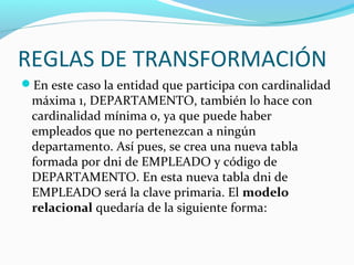 REGLAS DE TRANSFORMACIÓN
En este caso la entidad que participa con cardinalidad
máxima 1, DEPARTAMENTO, también lo hace con
cardinalidad mínima 0, ya que puede haber
empleados que no pertenezcan a ningún
departamento. Así pues, se crea una nueva tabla
formada por dni de EMPLEADO y código de
DEPARTAMENTO. En esta nueva tabla dni de
EMPLEADO será la clave primaria. El modelo
relacional quedaría de la siguiente forma:
 