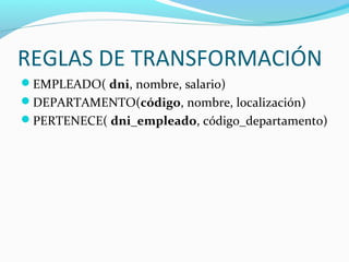 REGLAS DE TRANSFORMACIÓN
EMPLEADO( dni, nombre, salario)
DEPARTAMENTO(código, nombre, localización)
PERTENECE( dni_empleado, código_departamento)
 