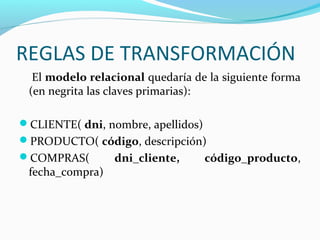 REGLAS DE TRANSFORMACIÓN
El modelo relacional quedaría de la siguiente forma
(en negrita las claves primarias):
CLIENTE( dni, nombre, apellidos)
PRODUCTO( código, descripción)
COMPRAS( dni_cliente, código_producto,
fecha_compra)
 
