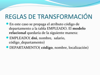 REGLAS DE TRANSFORMACIÓN
En este caso se propaga el atributo código de
departamento a la tabla EMPLEADO. El modelo
relacional quedaría de la siguiente manera:
EMPLEADO( dni, nombre, salario,
código_departamento)
DEPARTAMENTO( código, nombre, localización)
 
