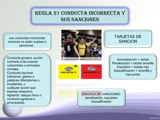 REGLA 21 CONDUCTA INCORRECTA Y
SUS SANCIONES
Las conductas incorrectas
menores no están sujetas a
sanciones.
Conducta grosera: acción
contraria a las buenas
costumbres o principios
morales.
Conducta injuriosa
(ofensiva): gestos o
palabras difamatorias o
insultantes, o
cualquier acción que
exprese desprecio
Agresión: ataque físico o
conducta agresiva o
amenazante.
TARJETAS DE
SANCION
Amonestación = verbal
Penalización = tarjeta amarilla
Expulsión = tarjeta roja
Descalificación = amarilla y
roja juntas
ESACALA DE SANCIONES
penalización, expulsión,
descalificación
 