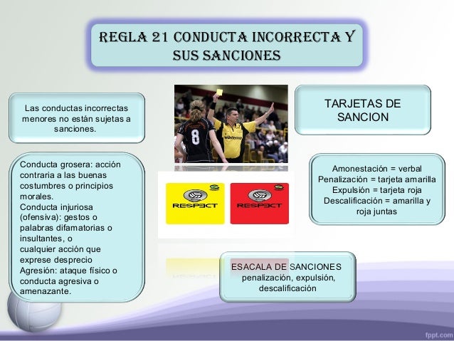 Reglas de voleibol ii